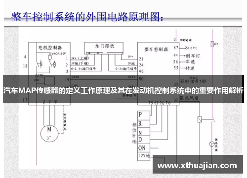 汽车MAP传感器的定义工作原理及其在发动机控制系统中的重要作用解析