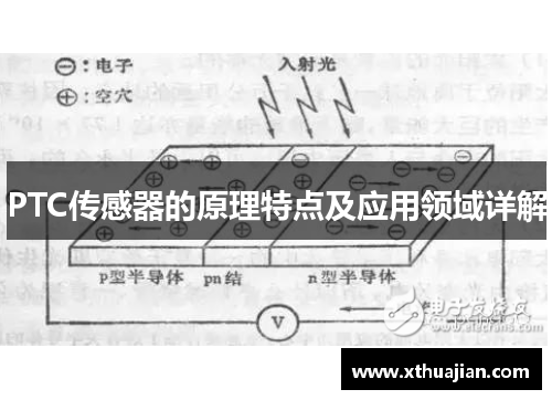 PTC传感器的原理特点及应用领域详解