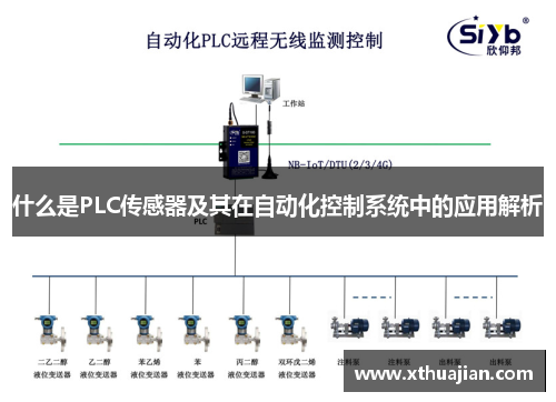 什么是PLC传感器及其在自动化控制系统中的应用解析