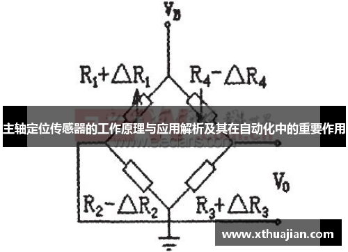 主轴定位传感器的工作原理与应用解析及其在自动化中的重要作用